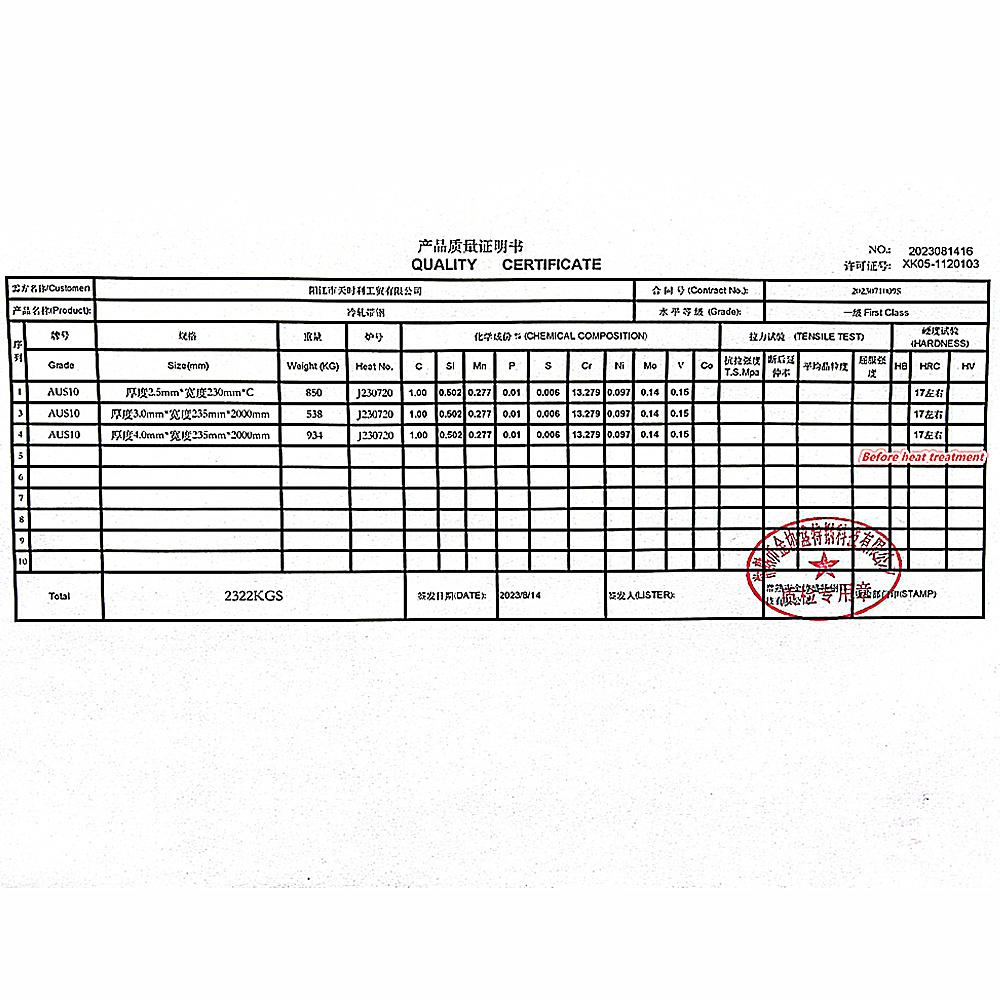 Faca Dobrável JUFULE 2026 SMF  - Woodworking Logos avaliação e preço
